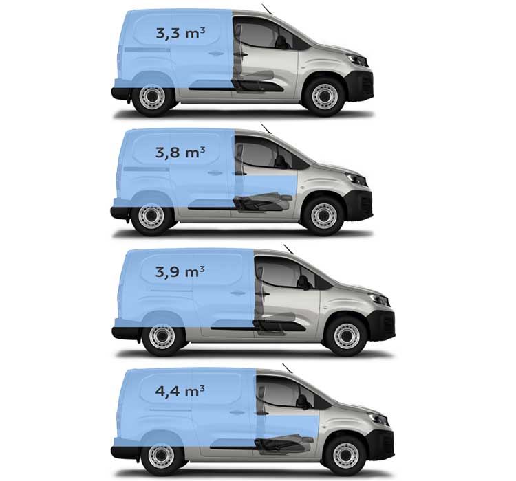 PEUGEOT Partner and e-Partner useful volume LONG, STANDARD, Multiflex rear seat