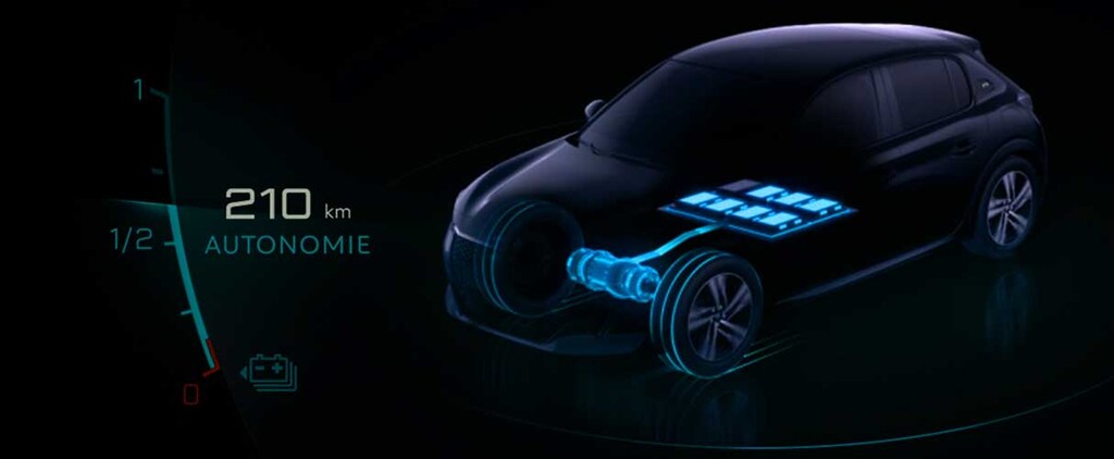 Battery charge level