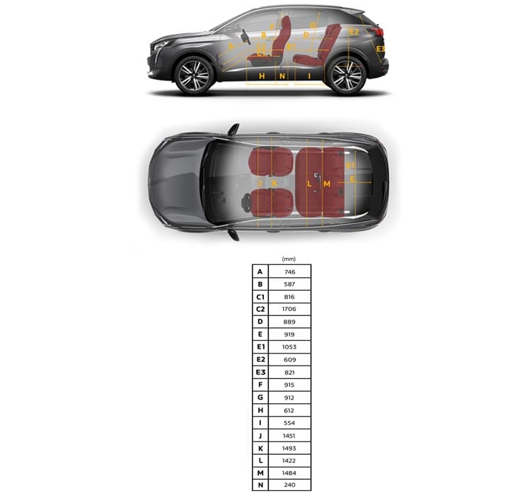PEUGEOT 3008 SUV - interior dimensions